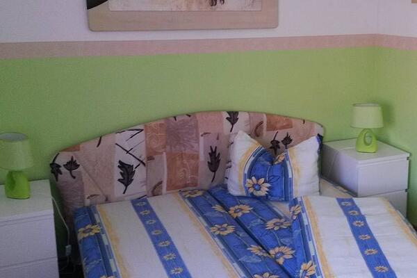Ferienhof - Havelblick - Dauercamping - Wohnmobil-Stellplatz